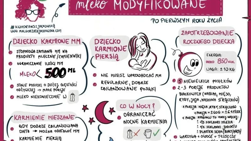 Ryby podczas karmienia piersią – które gatunki wybierać, a których unikać?